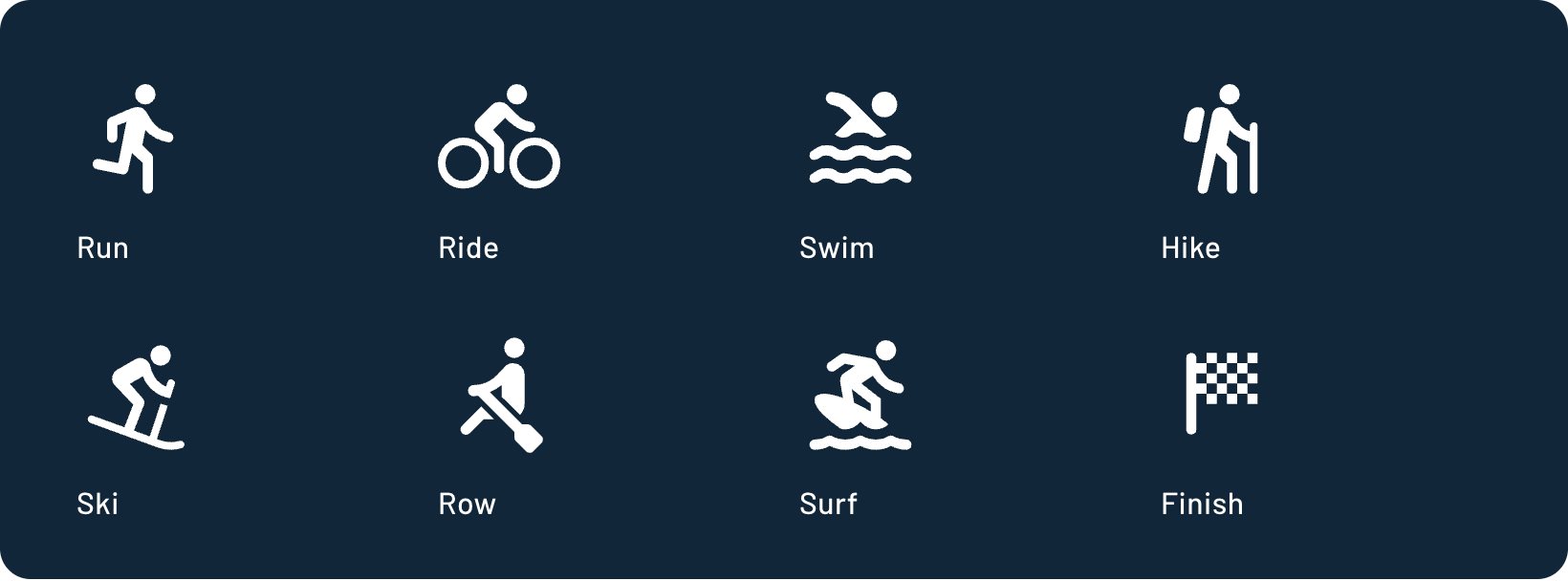 The STRIDE icon set